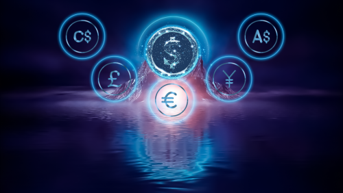Forex Masterclass